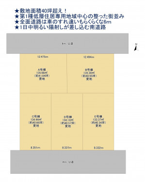 物件画像 土地千葉市若葉区若松台間取り