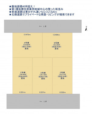 物件画像 土地千葉市若葉区若松台間取り