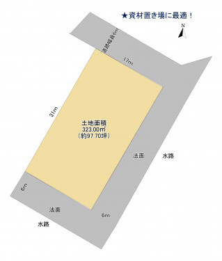 物件画像 土地千葉市若葉区加曽利町間取り