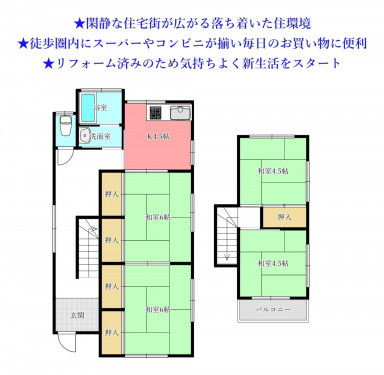 物件画像 一戸建て四街道市和良比間取り