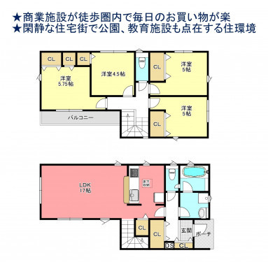 物件画像 一戸建て四街道市大日間取り