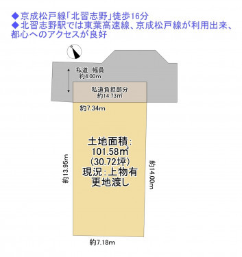 物件画像 土地船橋市松が丘間取り