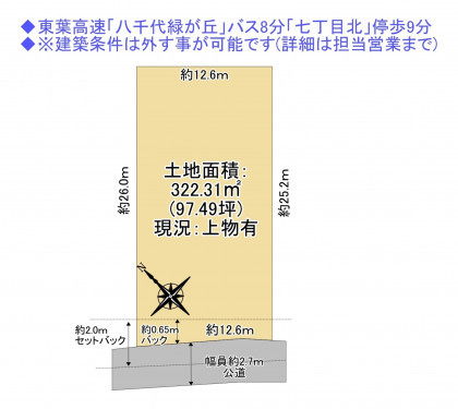 物件画像 土地八千代市吉橋間取り