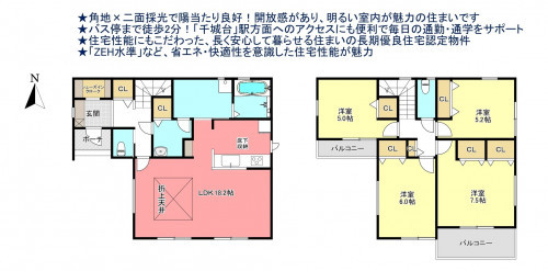 物件画像 一戸建て千葉市若葉区大宮町間取り