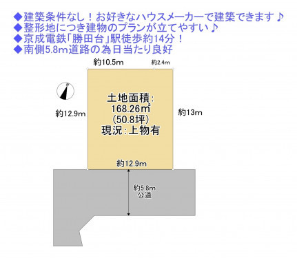 物件画像 土地八千代市勝田台南間取り