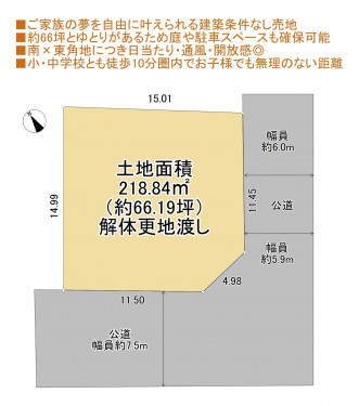 物件画像 土地四街道市千代田間取り