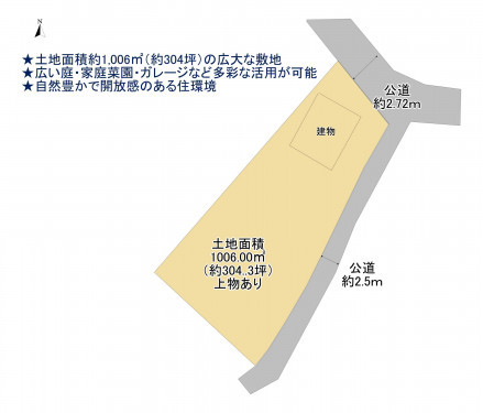 物件画像 土地千葉市若葉区和泉町間取り