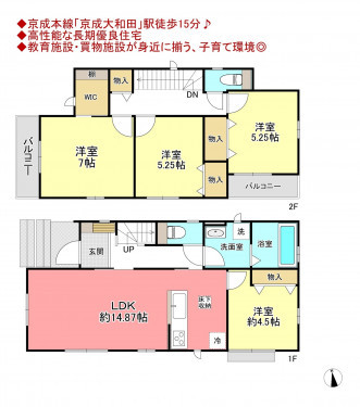 物件画像 一戸建て八千代市八千代台西間取り