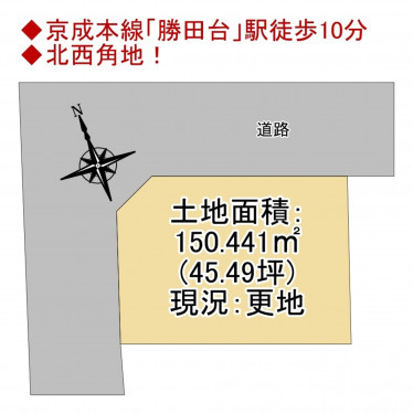 物件画像 土地八千代市上高野間取り