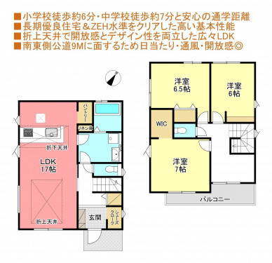 物件画像 一戸建て四街道市和良比間取り