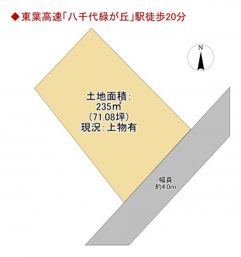物件画像 土地八千代市大和田新田間取り