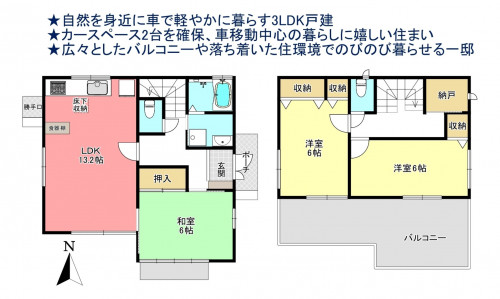 物件画像 一戸建て千葉市若葉区中田町間取り