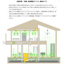 栗東市岡、新築一戸建ての画像です