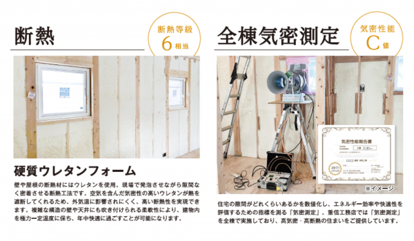 甲賀市水口町高塚、土地の画像です