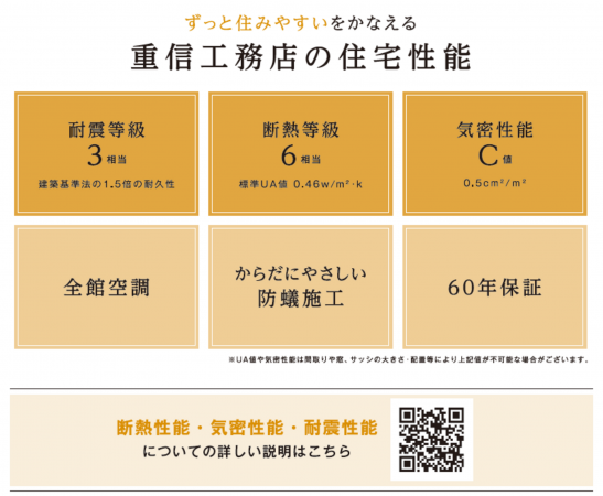 甲賀市水口町高塚、土地の画像です
