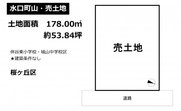 甲賀市水口町山、土地の間取り画像です