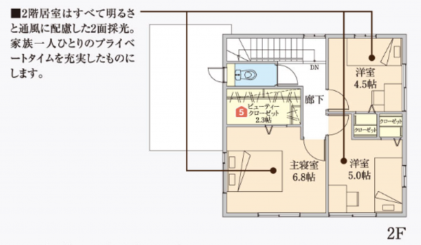 富山市本郷新、中古一戸建ての間取り画像です