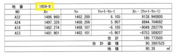 富山市下大久保、土地の画像です