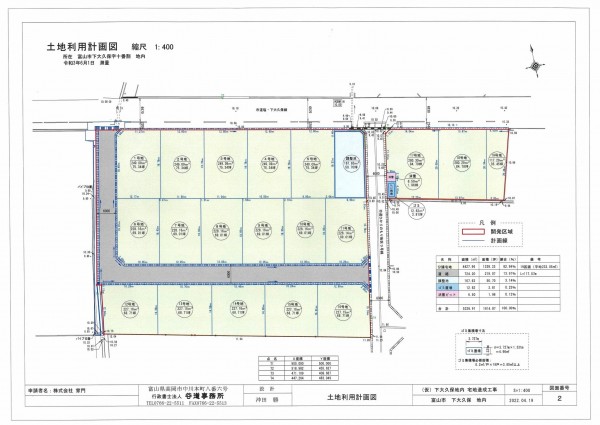 富山市下大久保、土地の画像です
