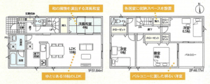 射水市二口、新築一戸建ての間取り画像です