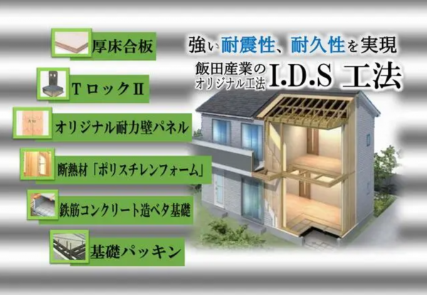 富山市本郷町、新築一戸建ての画像です