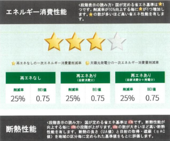 富山市稲荷元町、新築一戸建ての画像です