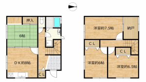 富山市藤の木台、中古一戸建ての間取り画像です