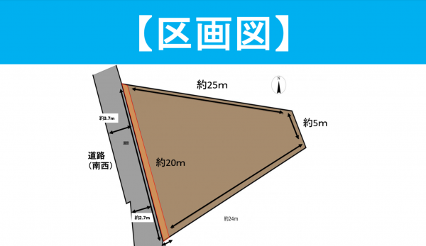 富山市大島、土地の間取り画像です