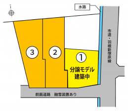 富山市婦中町分田、土地の間取り画像です