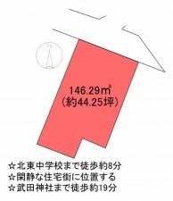 甲府市岩窪町、土地の間取り画像です