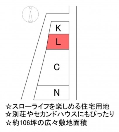 甲斐市大垈、土地の間取り画像です