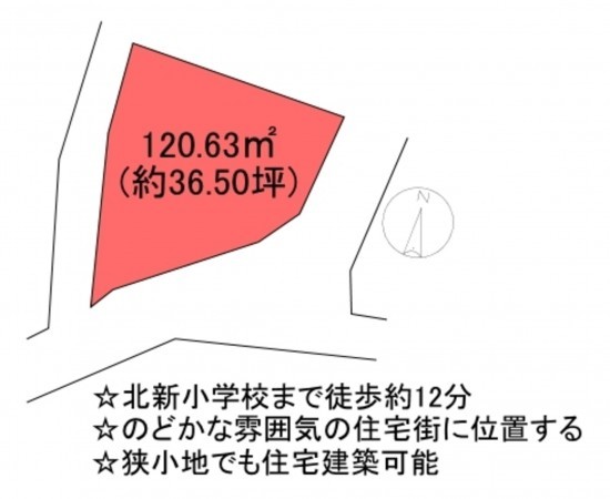 甲府市和田町、土地の間取り画像です