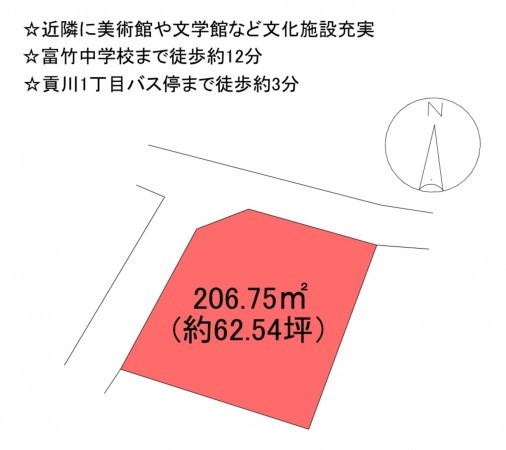 甲府市貢川、土地の間取り画像です
