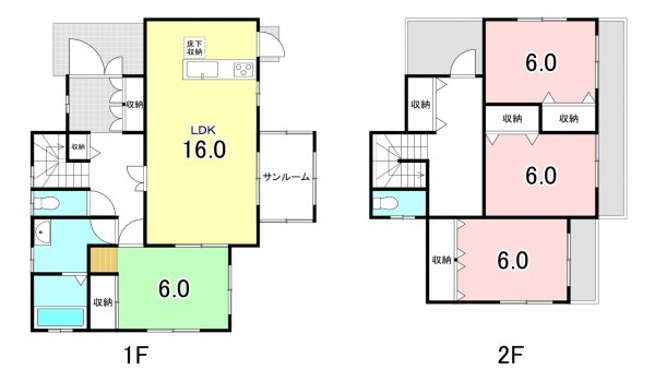 甲府市中小河原町、中古一戸建ての間取り画像です