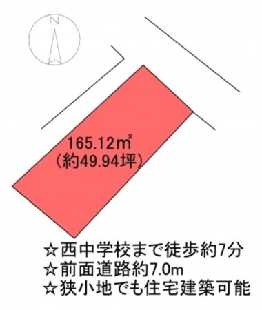 甲府市下飯田、土地の間取り画像です