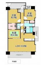 中巨摩郡昭和町清水新居、マンションの間取り画像です