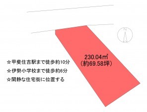 甲府市伊勢、土地の間取り画像です
