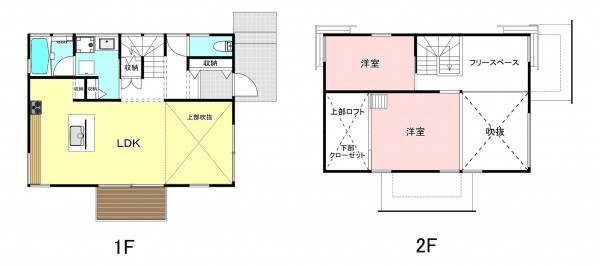 中巨摩郡昭和町河東中島、新築一戸建ての間取り画像です