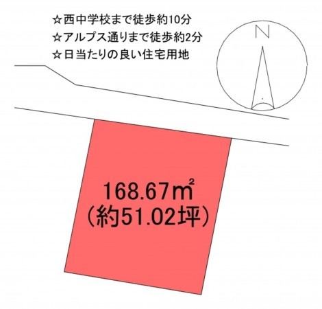 甲府市下飯田、土地の間取り画像です