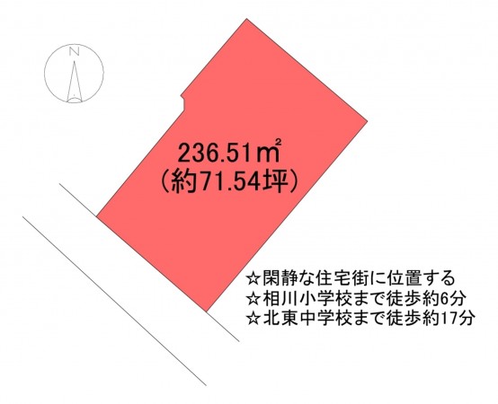 甲府市古府中町、土地の間取り画像です
