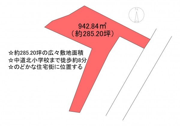 甲府市上曽根町、土地の間取り画像です