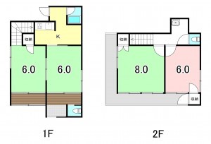 甲府市羽黒町、中古一戸建ての間取り画像です