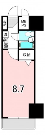 甲府市中央、マンションの間取り画像です