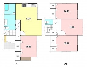 笛吹市石和町唐柏、中古一戸建ての間取り画像です