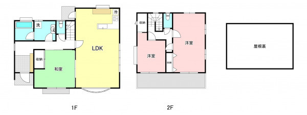 笛吹市境川町大坪、中古一戸建ての間取り画像です