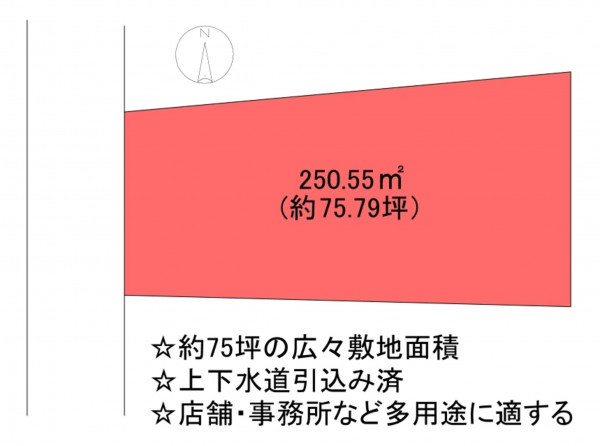 甲斐市西八幡、土地の間取り画像です