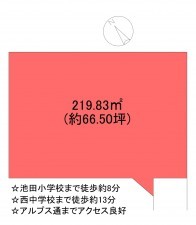 甲府市下飯田、土地の間取り画像です