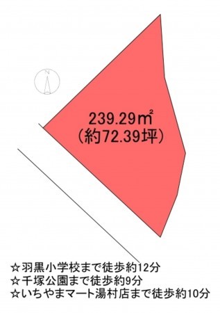 甲府市羽黒町、土地の間取り画像です