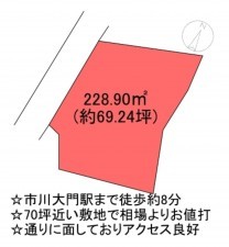 西八代郡市川三郷町市川大門、土地の間取り画像です