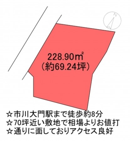 西八代郡市川三郷町市川大門、土地の間取り画像です